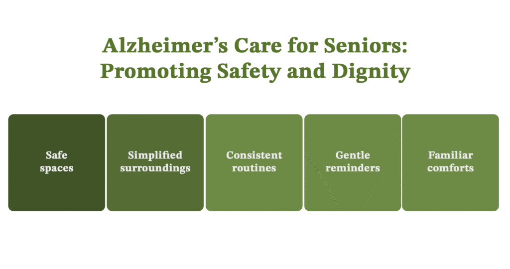 Alzheimer’s Care for Seniors Promoting Safety and Dignity