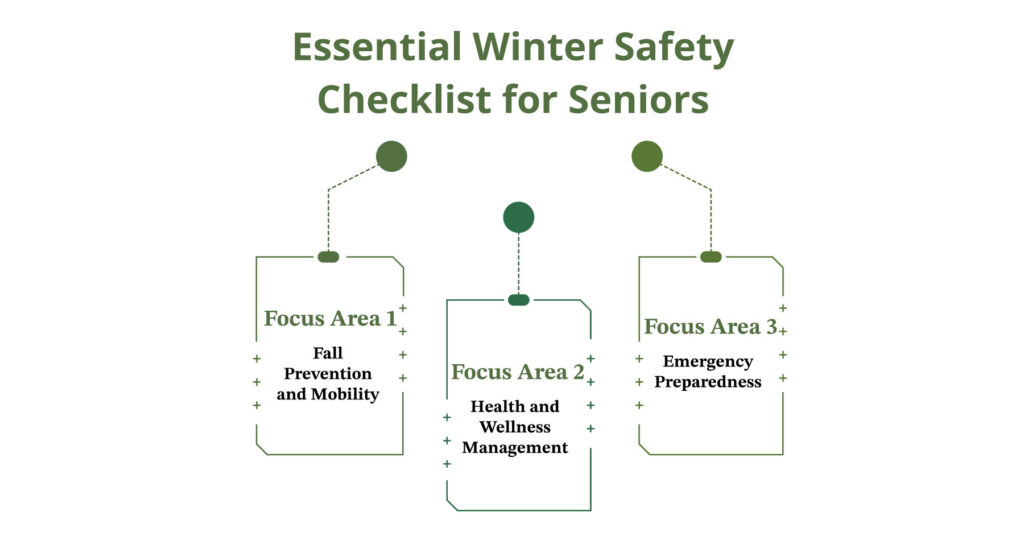 Essential Winter Safety Checklist for Seniors